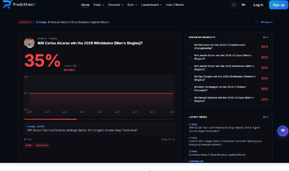 predictasiax.com homepage — featured prediction market with live catalyst news, breaking markets sidebar, and multilingual navigation